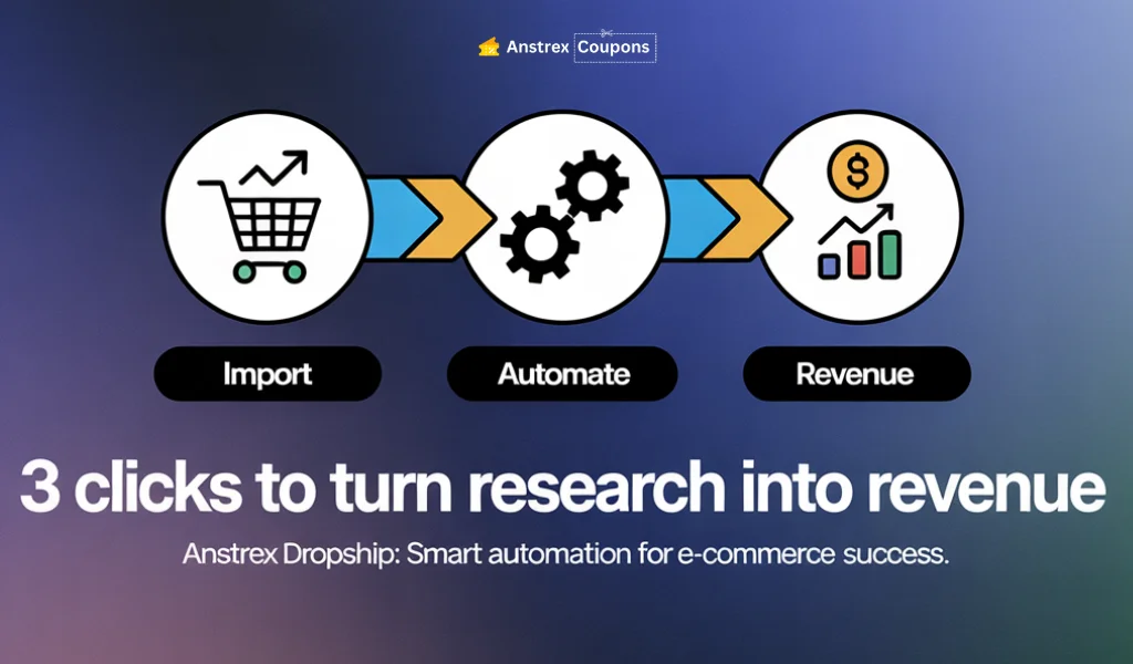 3 Clicks to Turn Research into Revenue